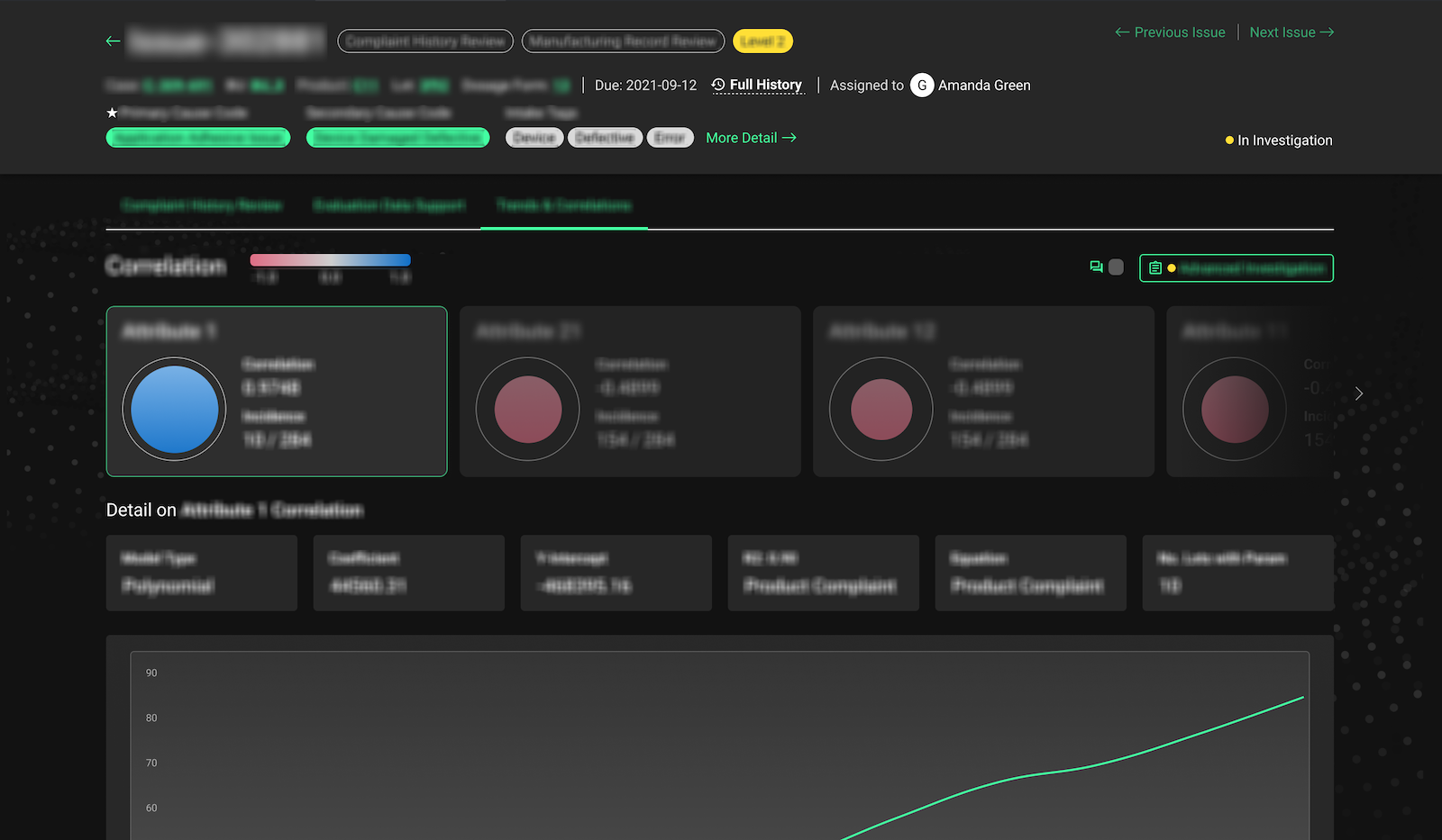 Hidden preview of biotech-based user interface.
