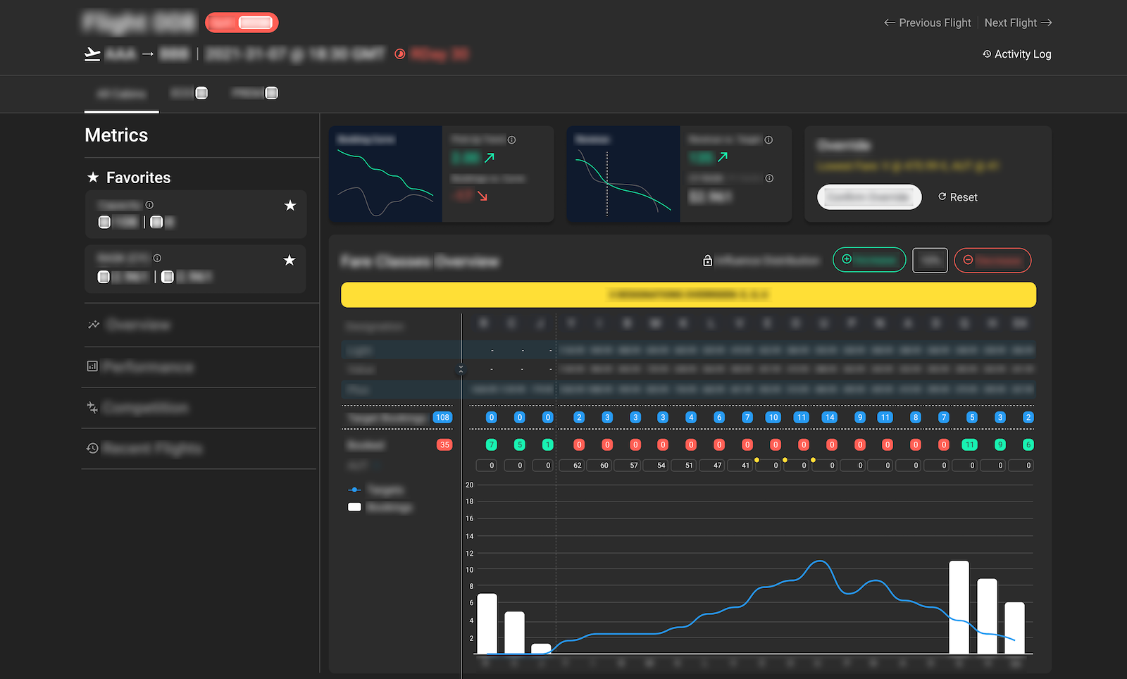 Hidden preview of airline-based user interface.